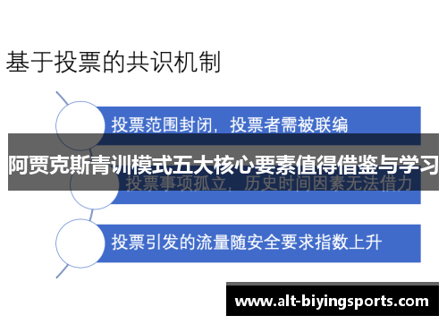 阿贾克斯青训模式五大核心要素值得借鉴与学习