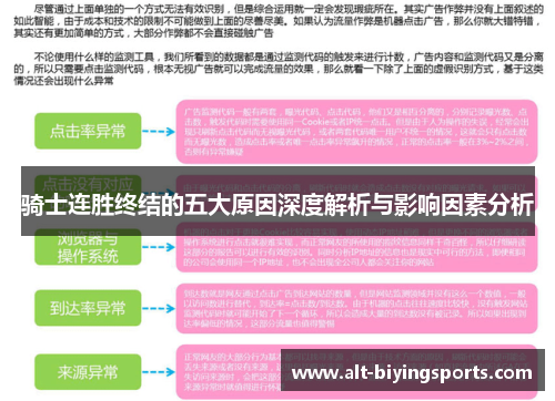 骑士连胜终结的五大原因深度解析与影响因素分析